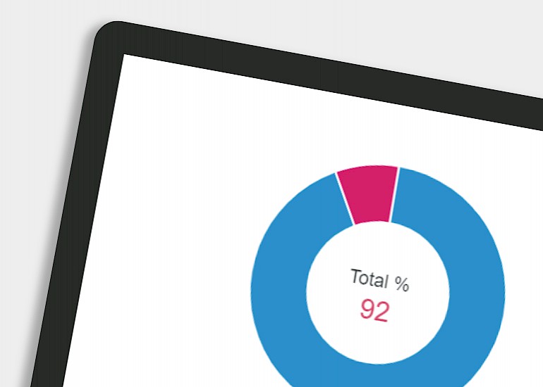 Display interactive graphs and charts